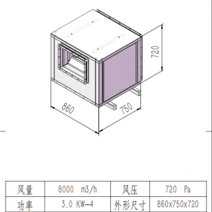 风量8000m³/3.0kw/380v- KTGF3.55M