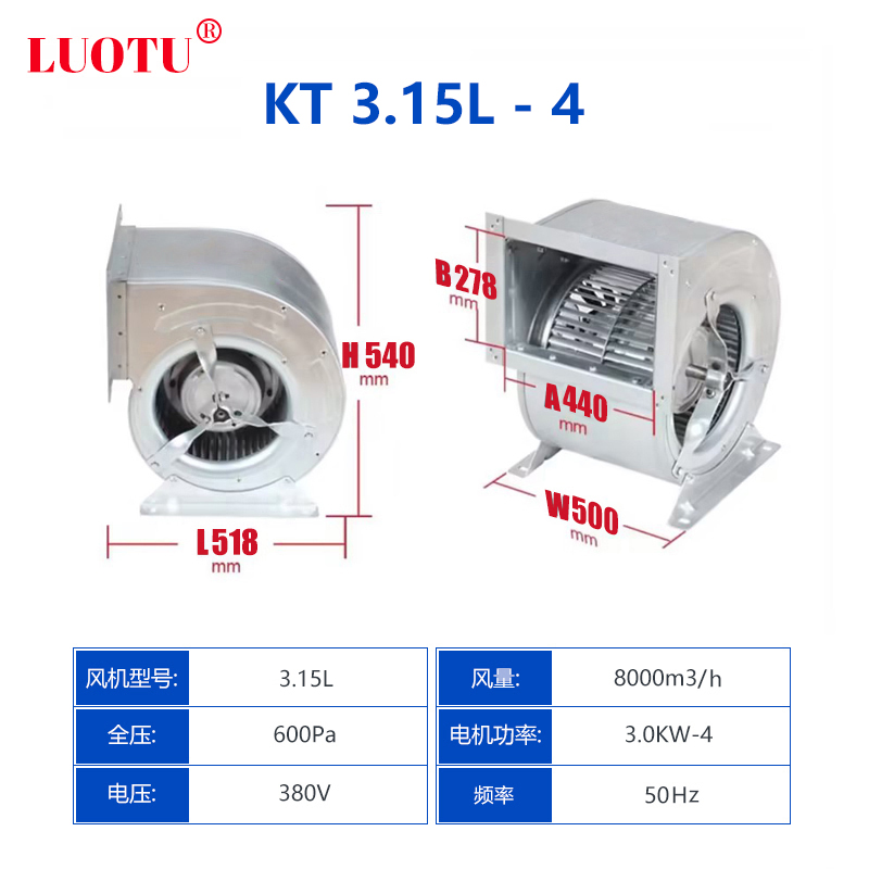 型号3.15L-4/风量8500m³/380v/3kw
