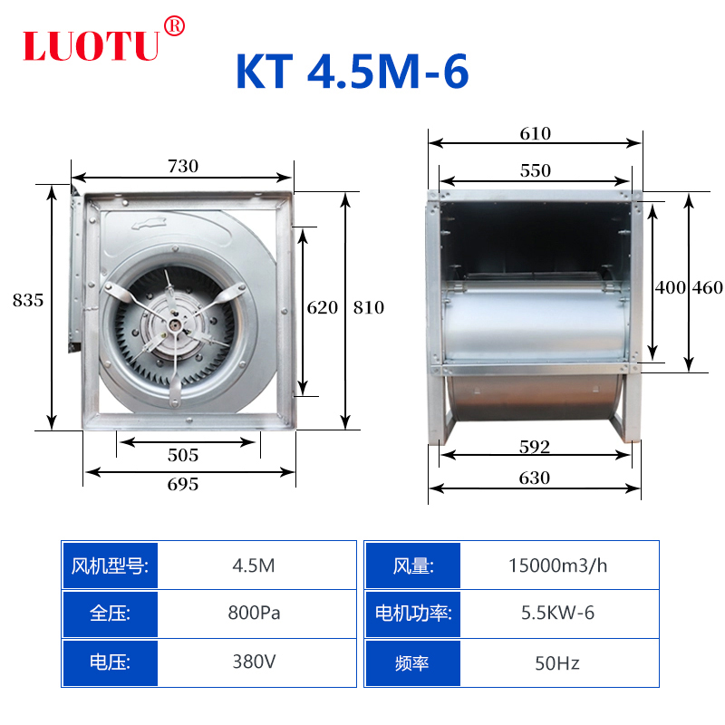 型号4.5M-6/风量17000m³/380v/5.5kw