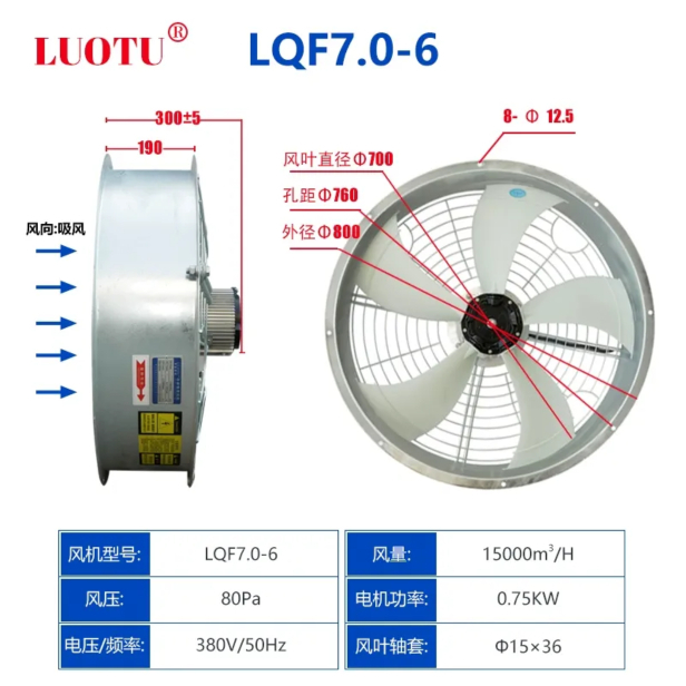 0.75kw 扇叶直径700mm 风量15000m³/尼龙风叶
