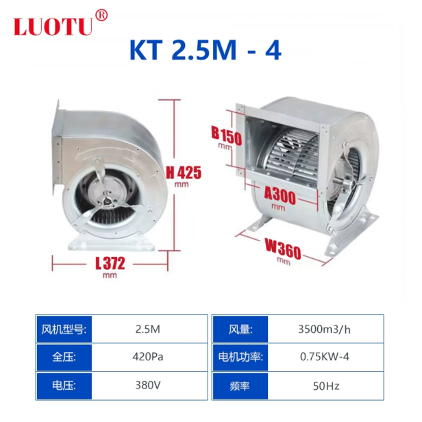型号2.5M/风量3500m³/380v/0.8kw-4