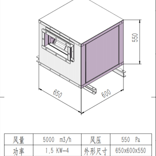 风量5000m³/1.5kw/380v KTGF2.8M