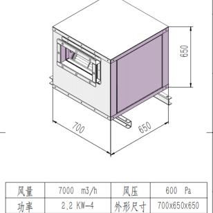 风量7000m³/2.2kw/380v KTGF3.15M
