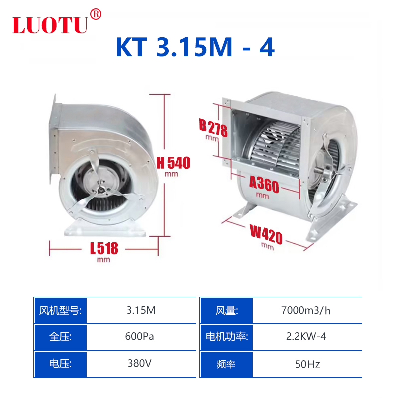 型号3.15M/风量7000m³/380v/2.2kw