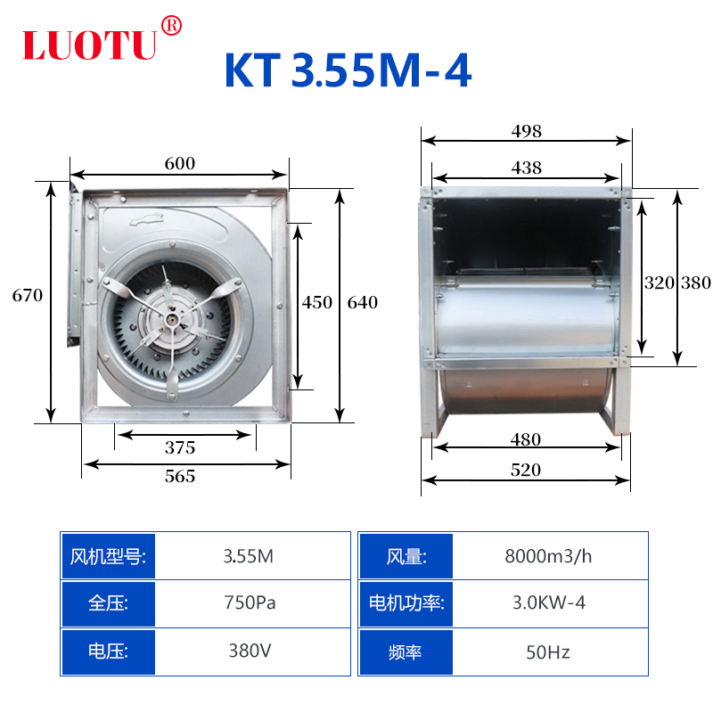 型号3.55M-4/风量10500m³/380v/4kw-4