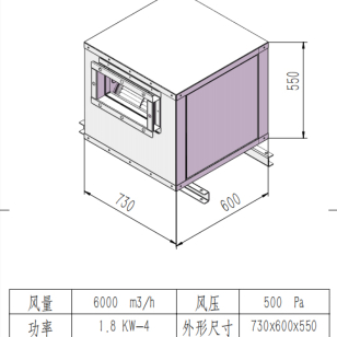 风量6000m³/1.8kw/380v KTGF2.8L
