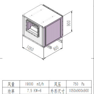 风量19000m³/7.5kw/380v KTGF4.5L
